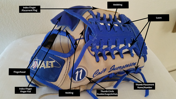 Custom Infield/Outfield Glove